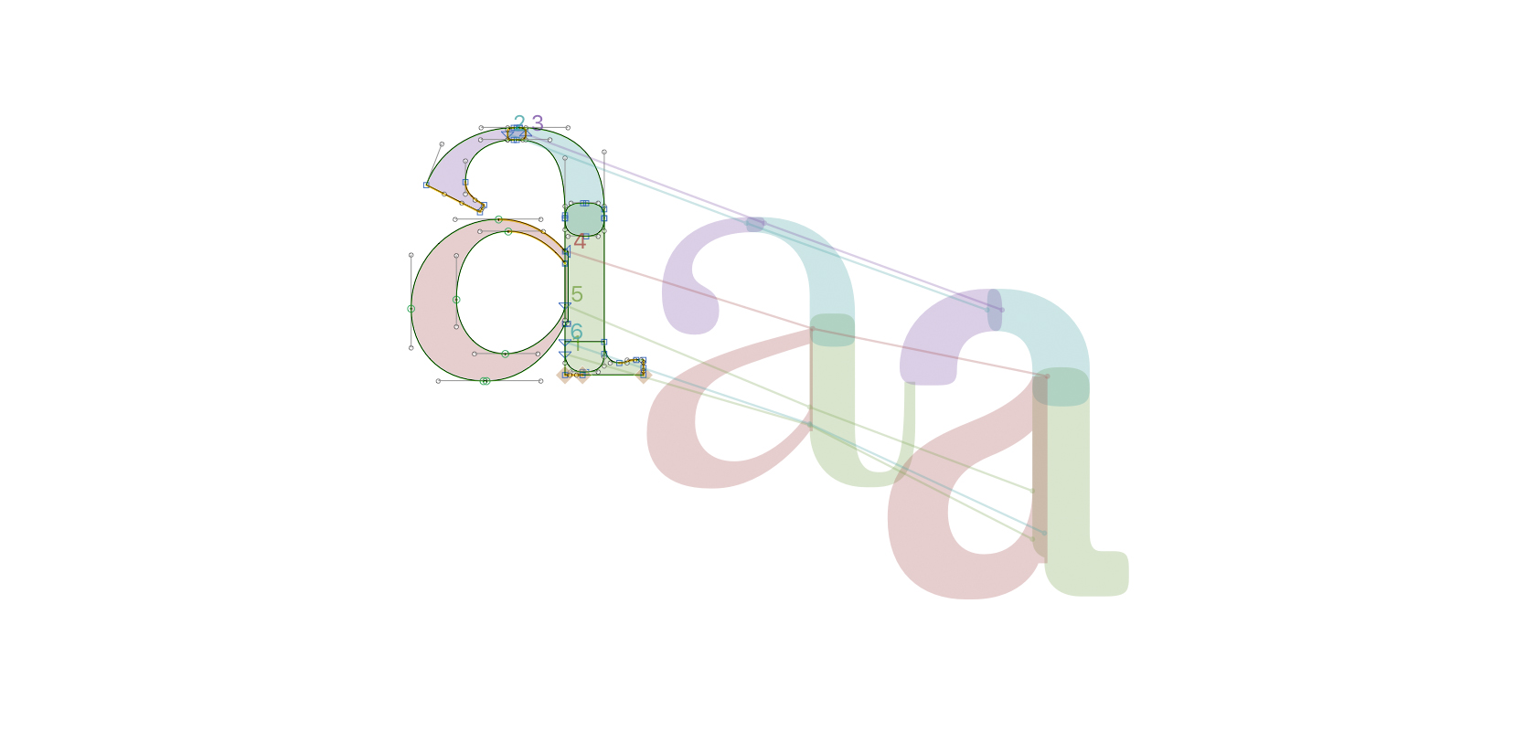 4. Die Arbeit an der variablen Schrift, oder die Sackgasse