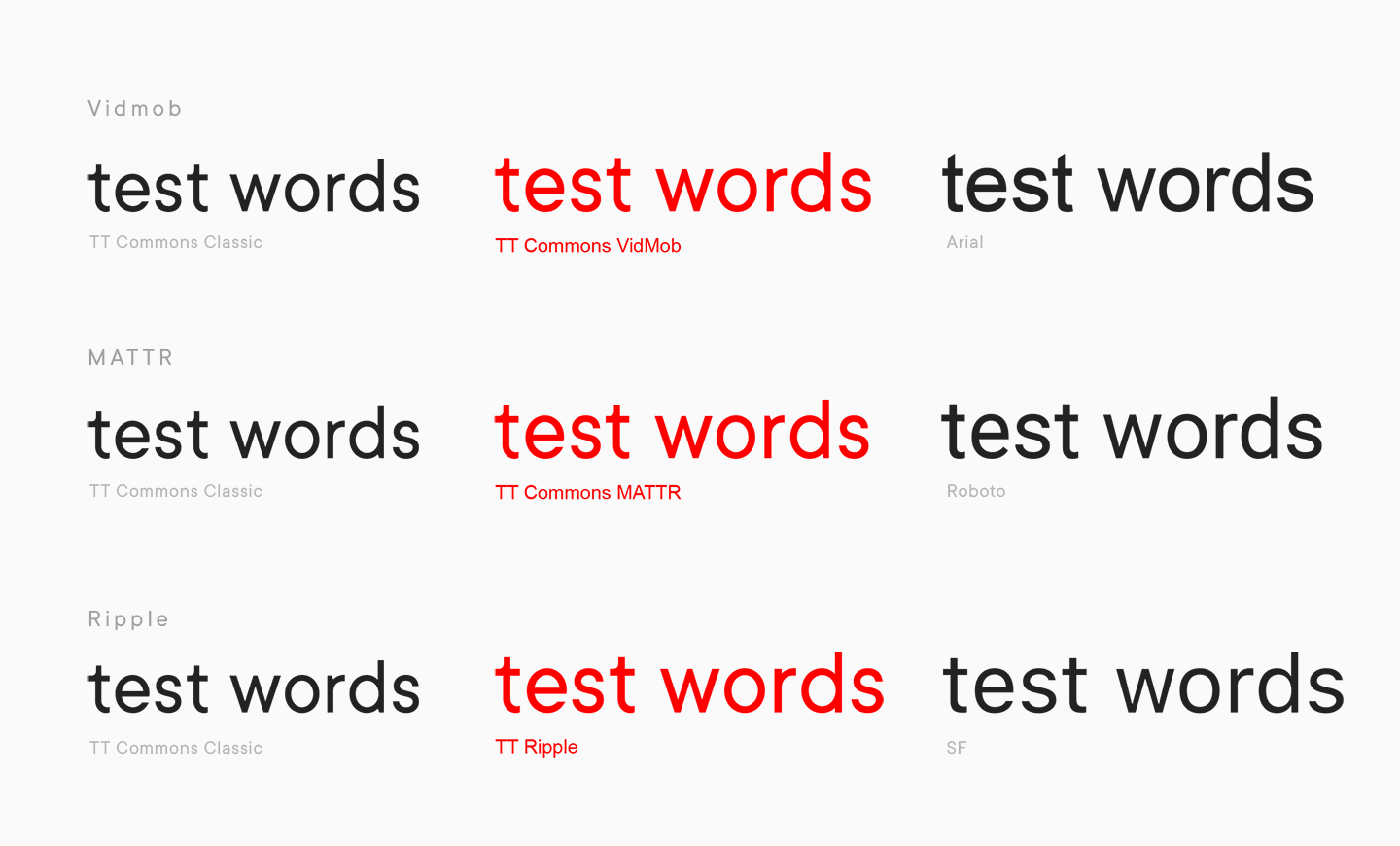 Erstellung der TT Commons&trade;: Von der Hausschrift unseres Studio zum Verkaufsschlager