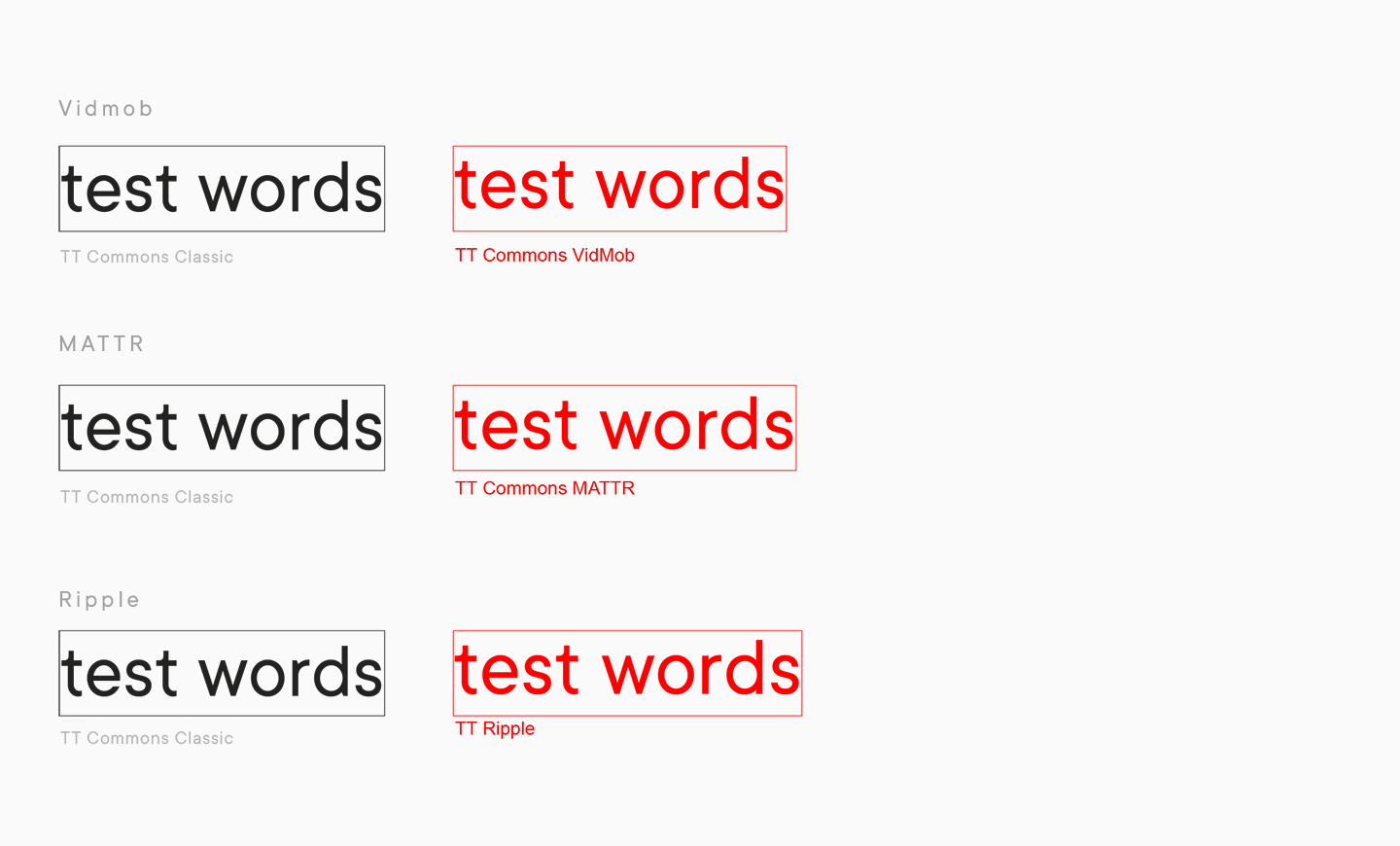 Erstellung der TT Commons&trade;: Von der Hausschrift unseres Studio zum Verkaufsschlager