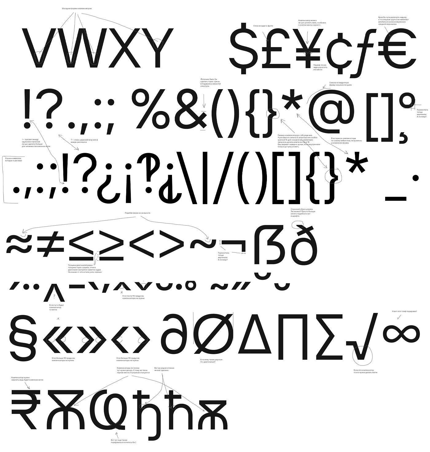 Schritt 3&nbsp;&mdash; Zeichnen aller Gesichter der Grundschriftfamilie