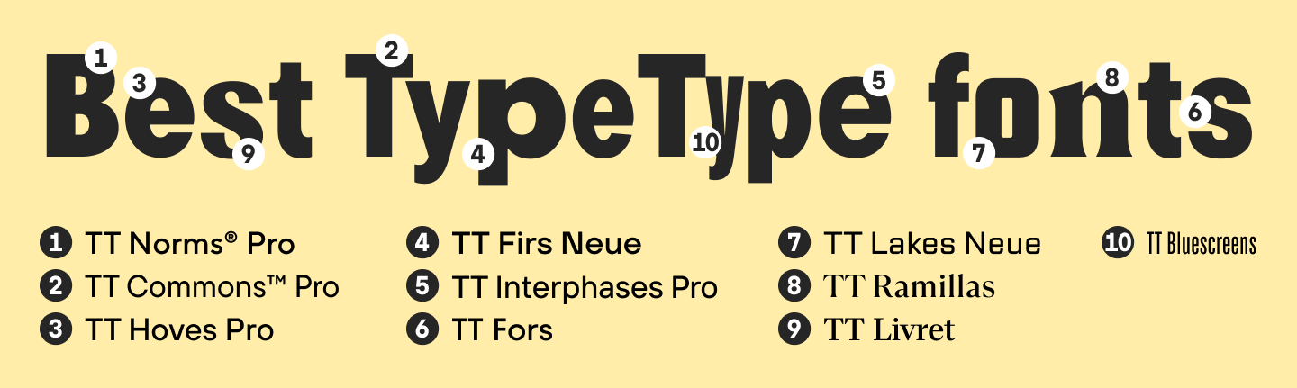 Top-10 Best TypeType Fonts for Professional Designers