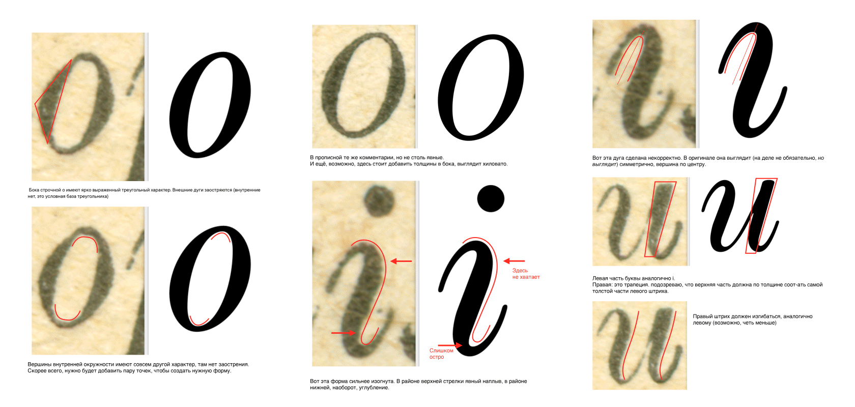 8. Drawing the Antiqua Italic