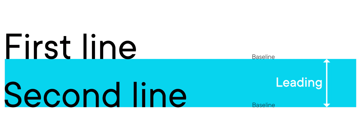 Was versteht man unter Leading in&nbsp;der Typografie?