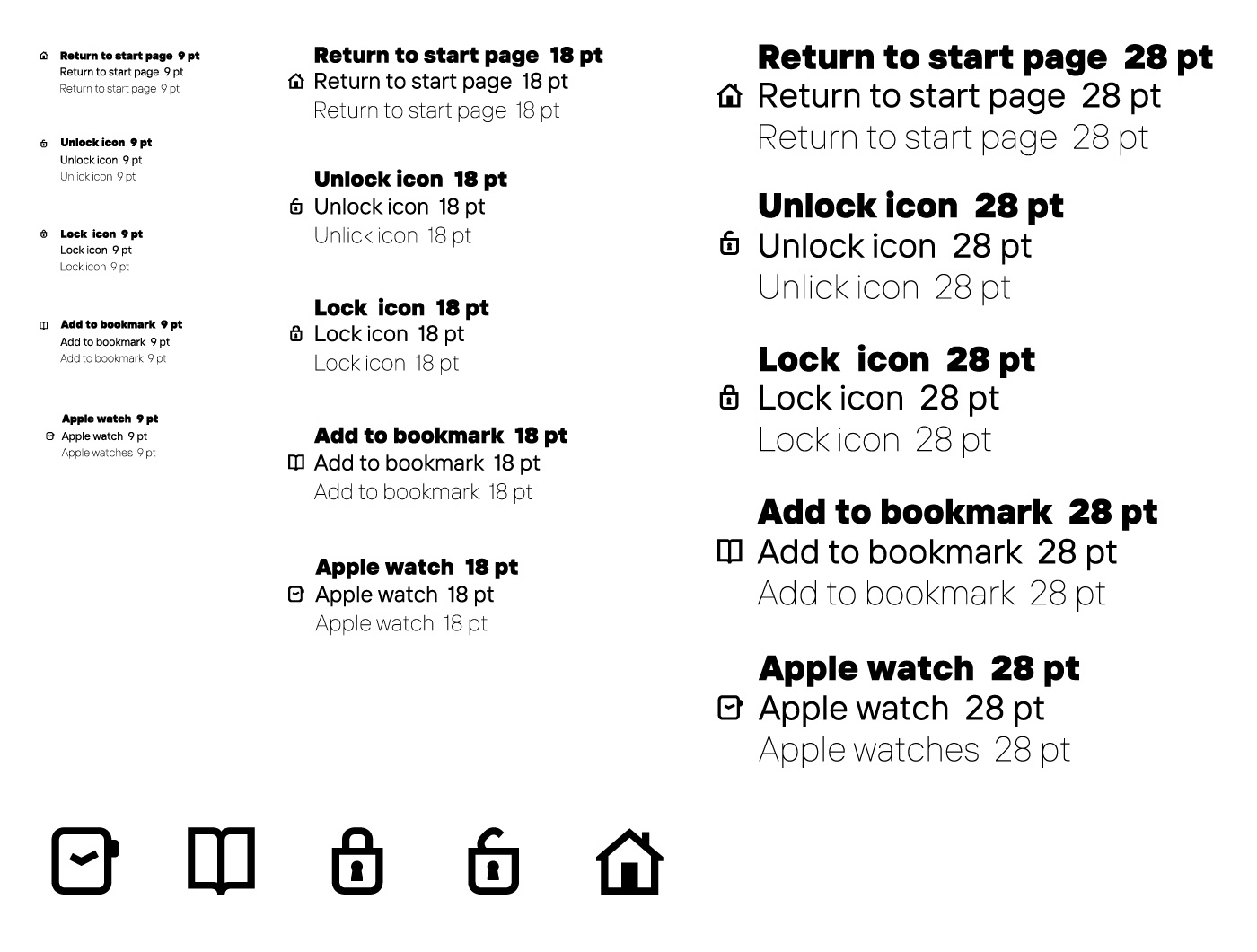 Schritt 4&nbsp;&mdash; Erstellung der Icons