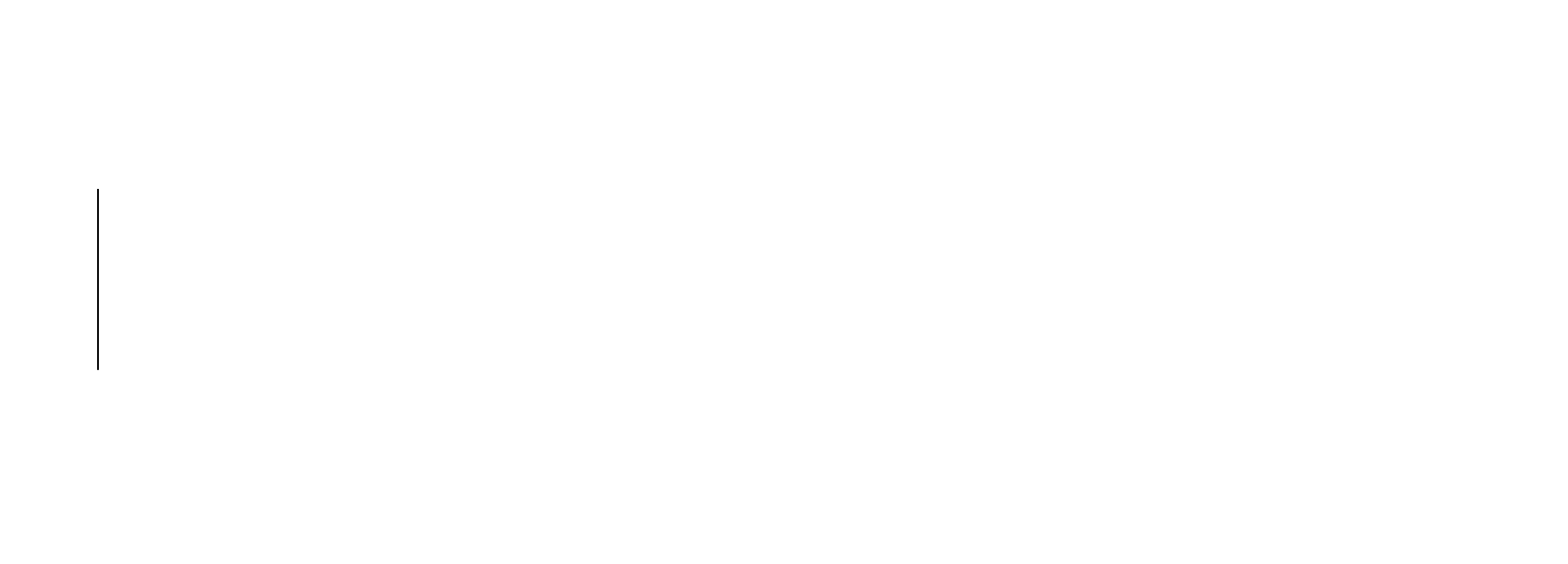 Umwandlung von TT Hoves Medium in ein angepasstes TT Hoves GDTI