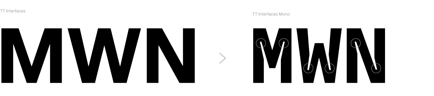 Schritt 5&nbsp;&mdash; Erstellen einer Monospace-Familie