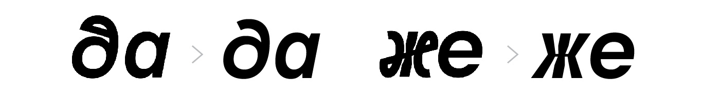 Schritt 5&nbsp;&mdash; Erstellen einer Monospace-Familie