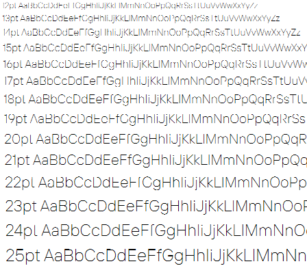 Schritt 6&nbsp;&mdash; Hinting