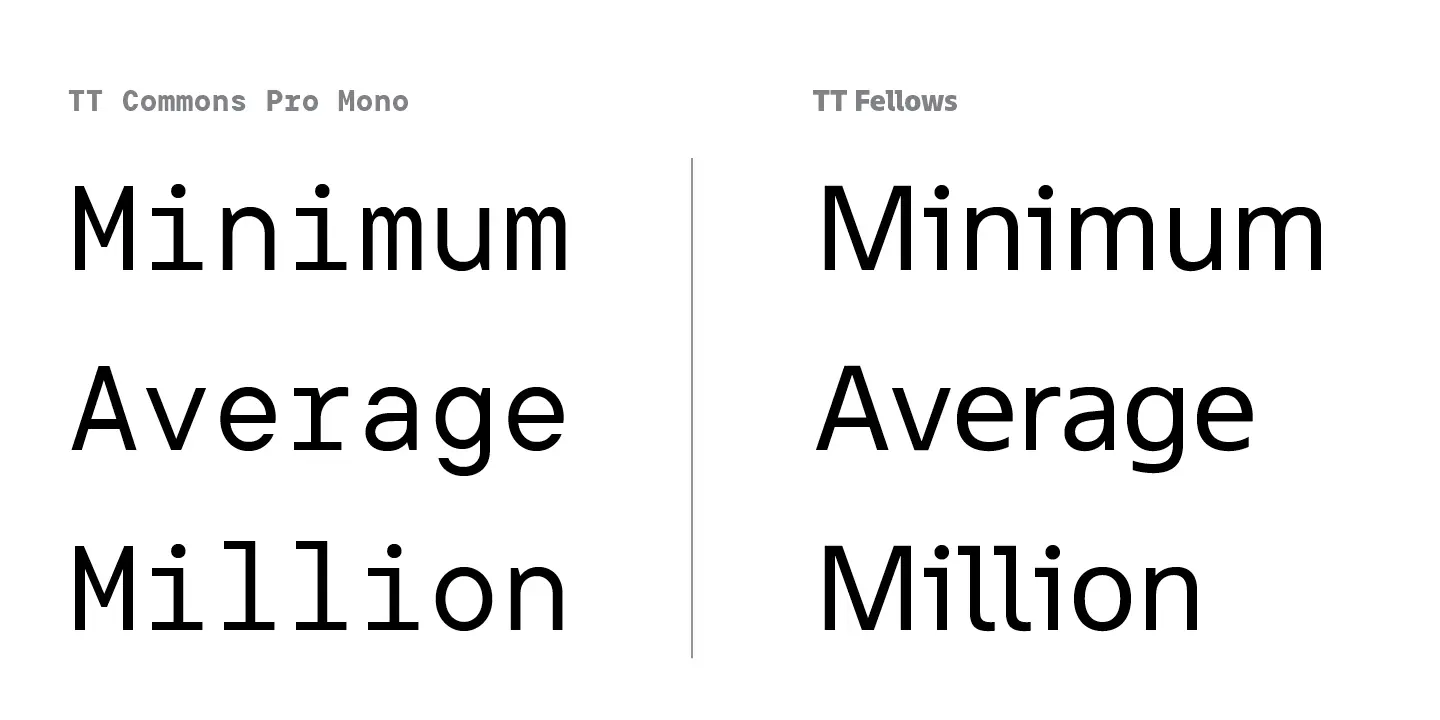 Change faces while maintaining the layout—revealing the secrets of creating the uniwidth font TT Fellows