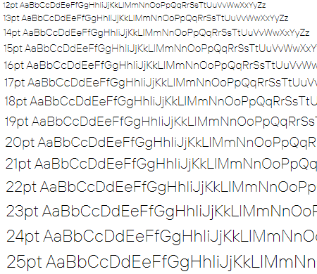 Schritt 6&nbsp;&mdash; Hinting