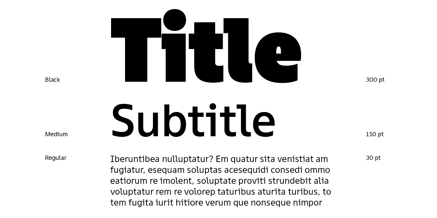 Die erste Herausforderung: Die einheitliche Breite (uniwidth)