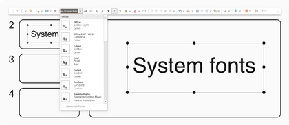 10 Best Fonts for PowerPoint Presentation in 2025 | TypeType®