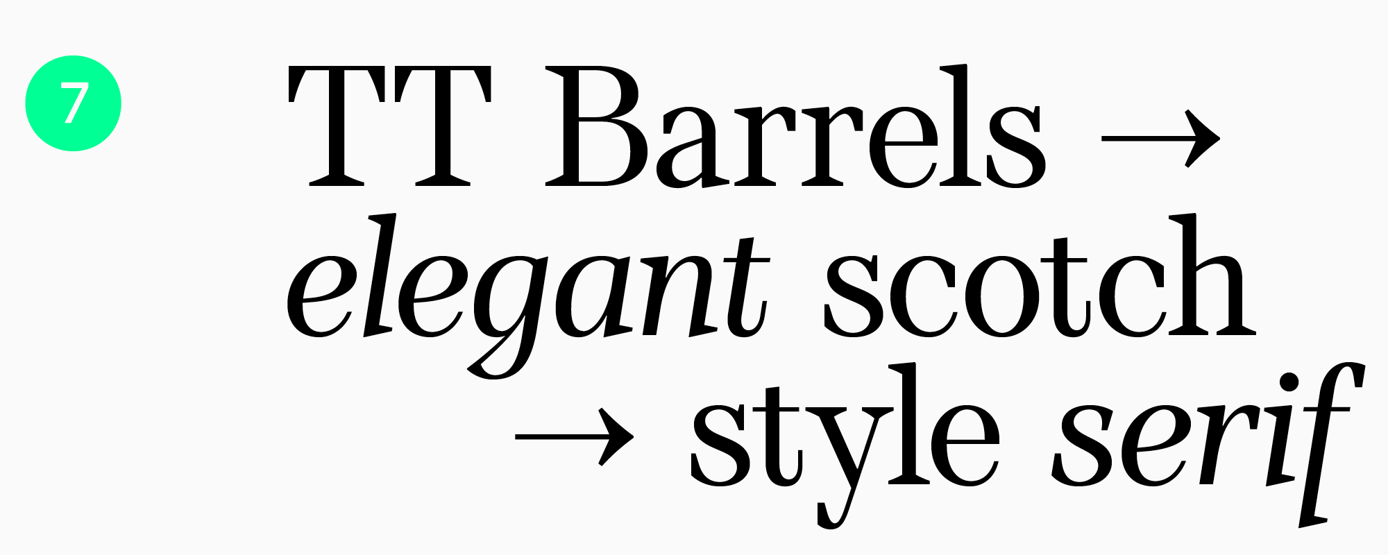 15 Best Serif Fonts for Design Projects in 2024