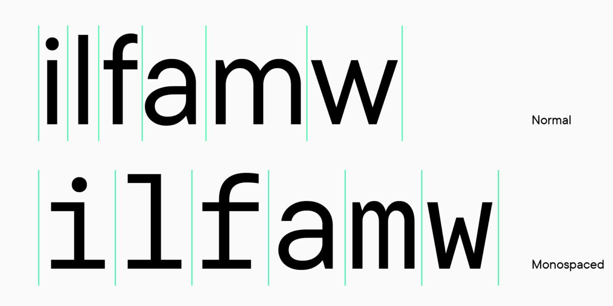 Monospaced Fonts in Design and Coding | TypeType®