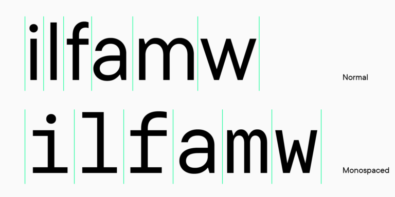 Monospaced Fonts in Design and Coding | TypeType®