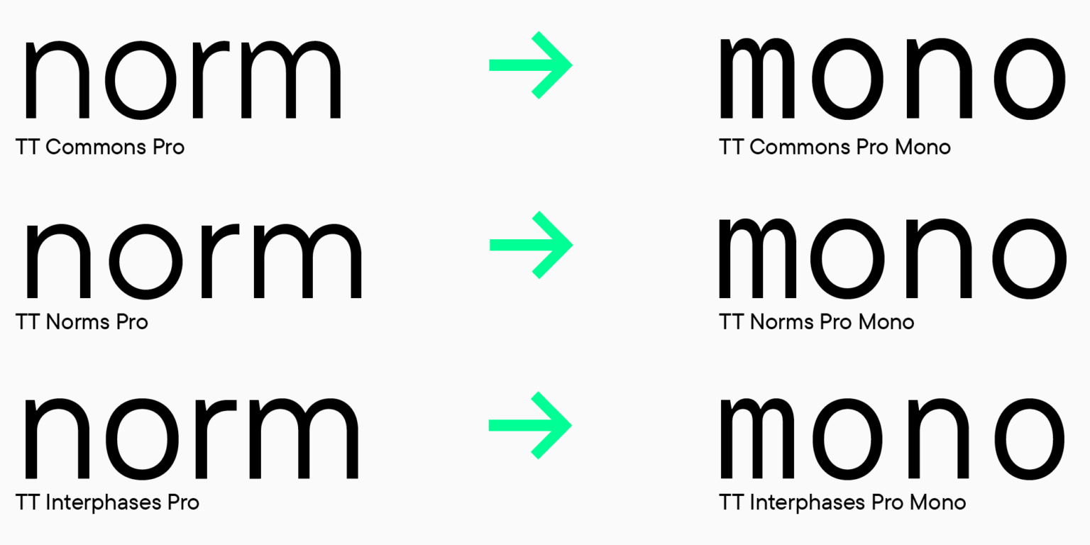 Monospaced Fonts in Design and Coding | TypeType®
