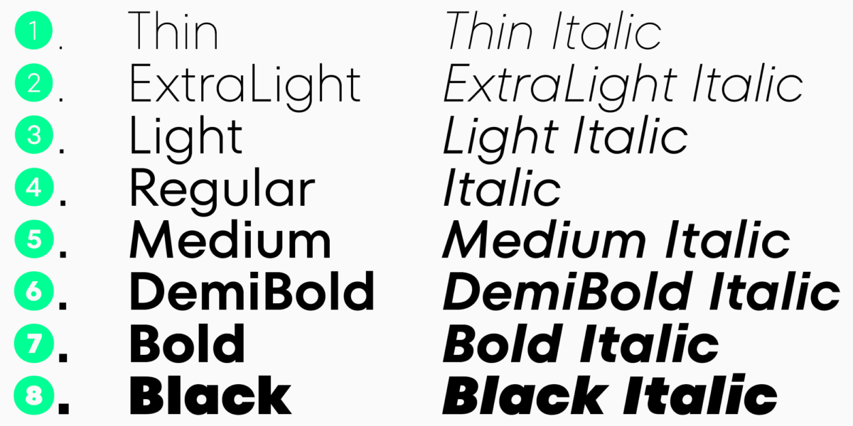 The Difference Between Font and Typeface | TypeType®