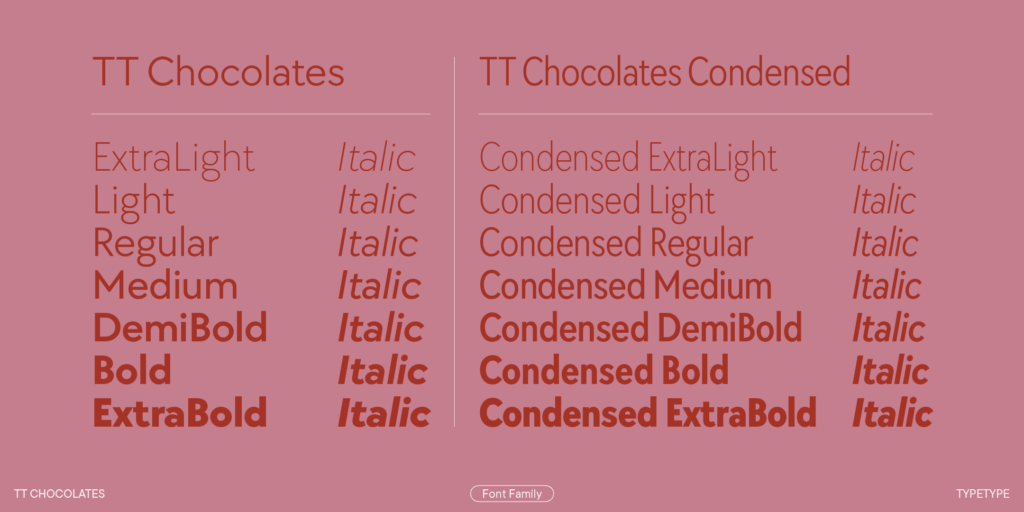 Fonts similar to Lato - Best alternatives | TypeType®