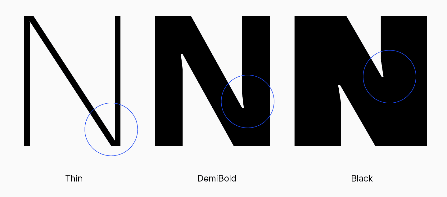 Caracteres triangulares