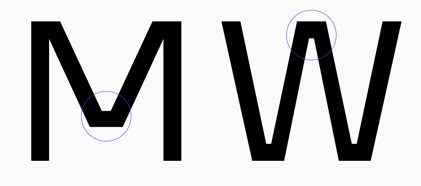 Caracteres triangulares