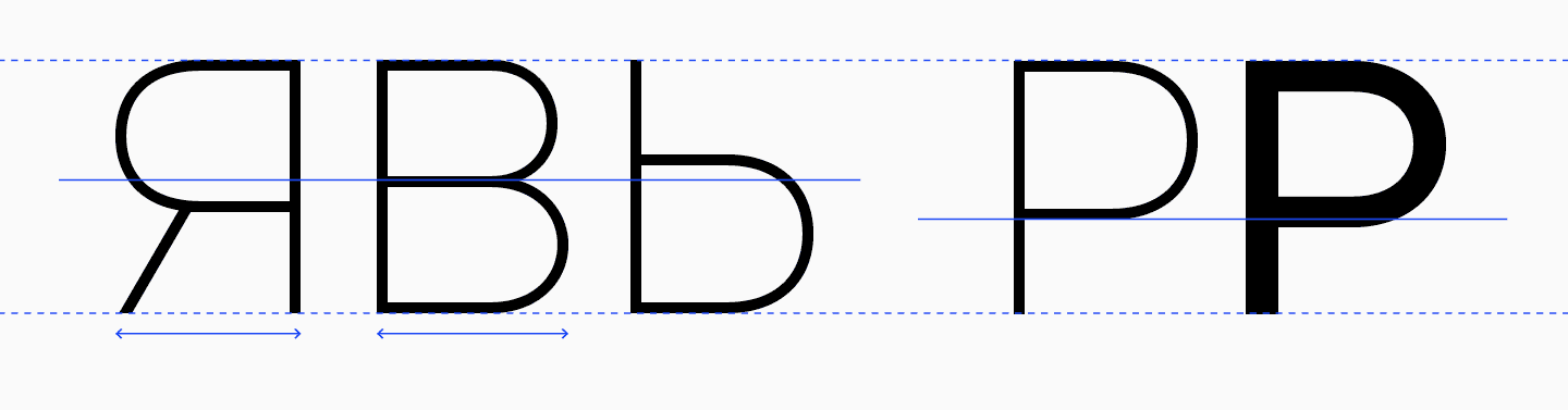 Caracteres con semi-&oacute;valos