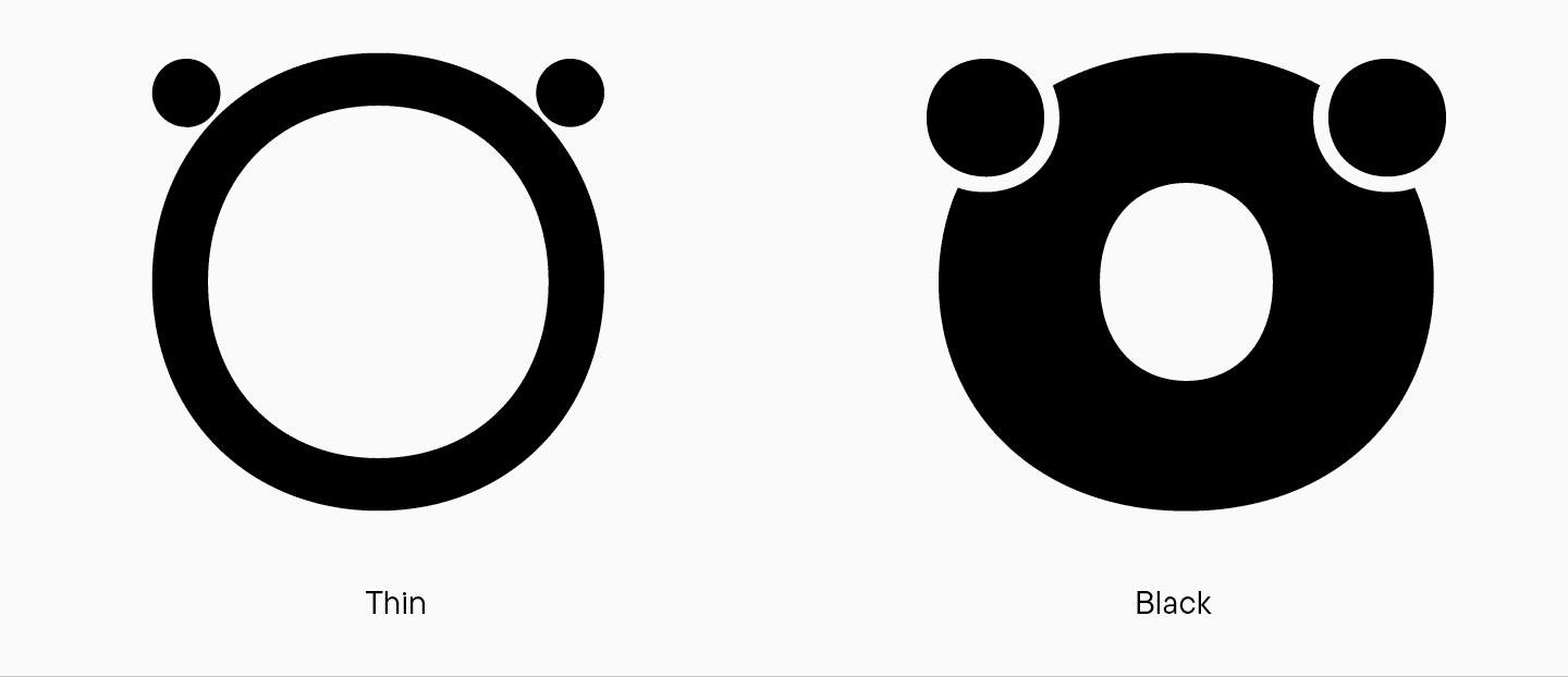 Conjunto estil&iacute;stico incoherente