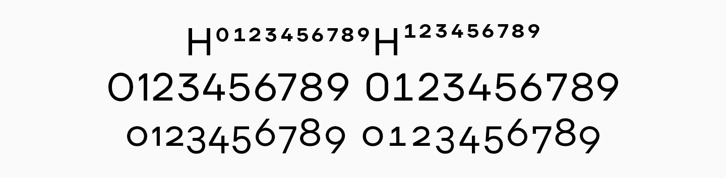 Erweiterung des Zeichensatzes
