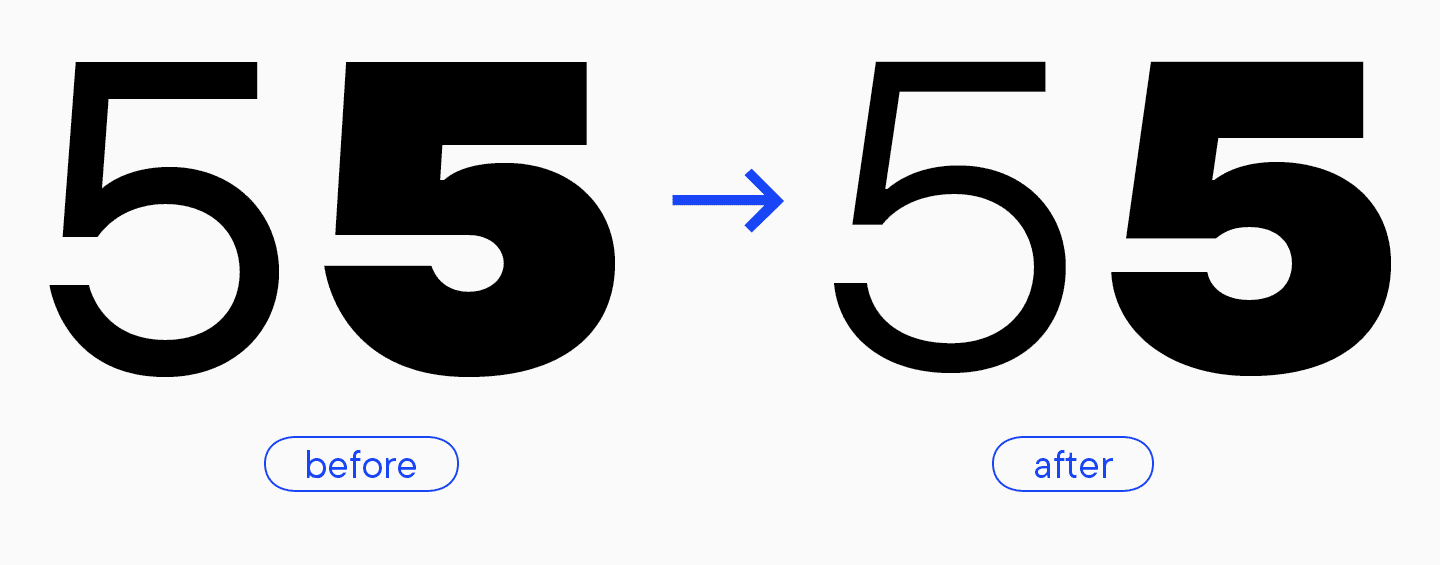 Branching out: How Scandinavian Sans TT Firs Grew and Found Its Font Pair