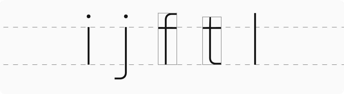 Proportionen der Kleinbuchstaben