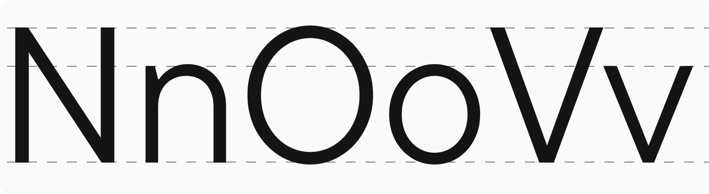Parameter von Kleinbuchstaben