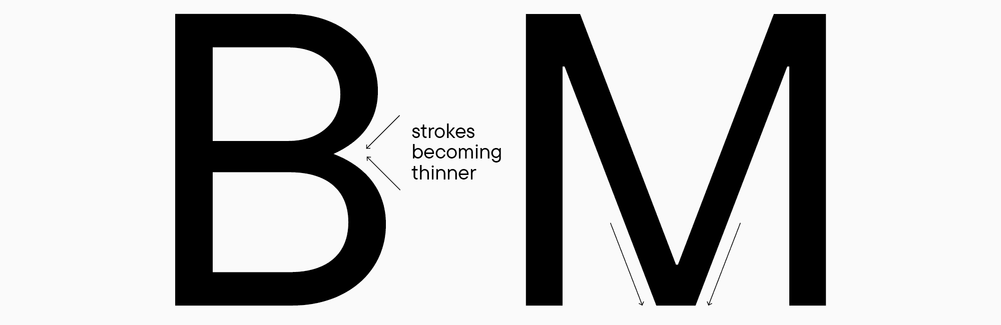 Beispiele f&uuml;r Glyphen-Gewichte und optische Kompensationen