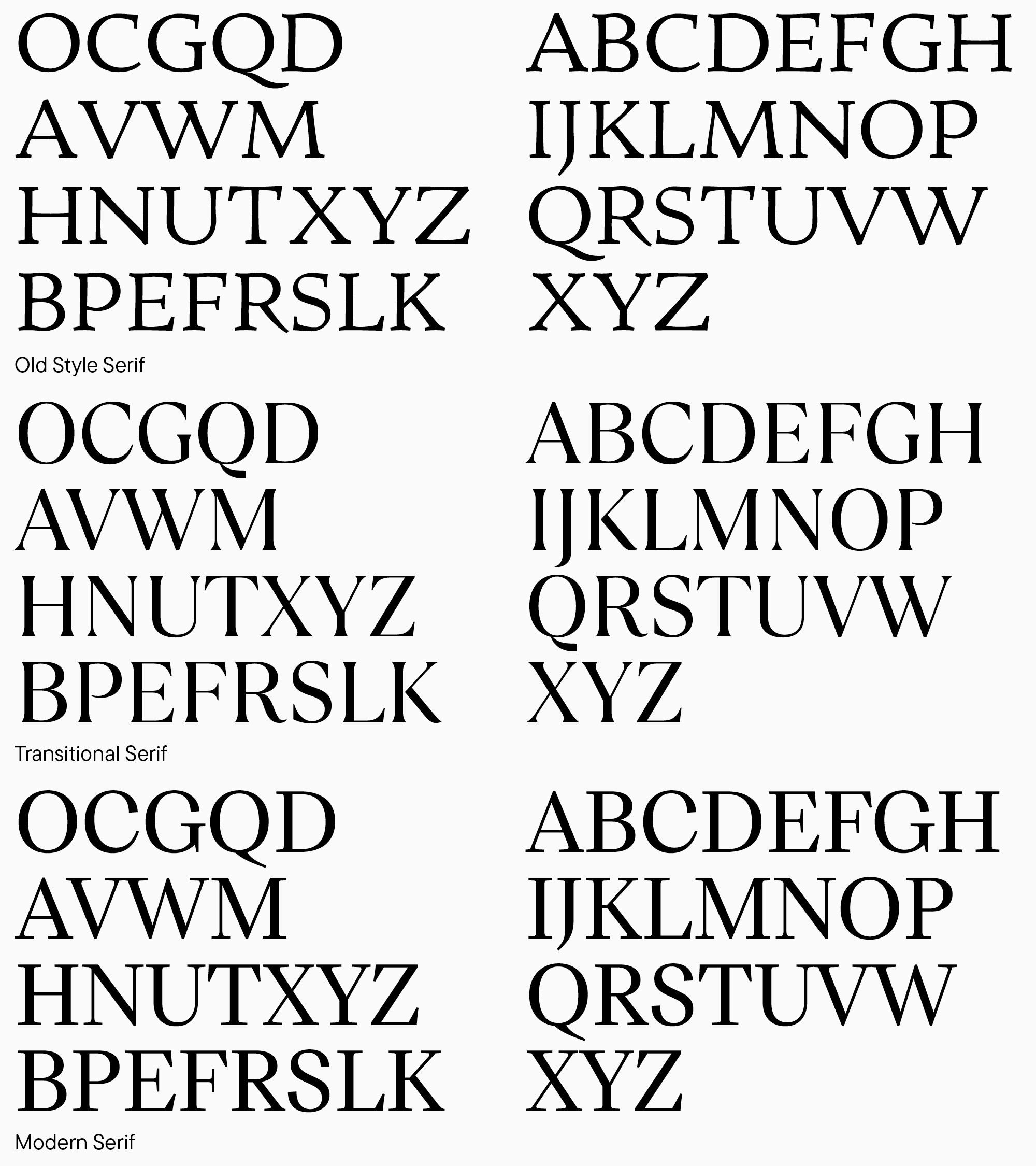 Proporciones en serif y sans serif