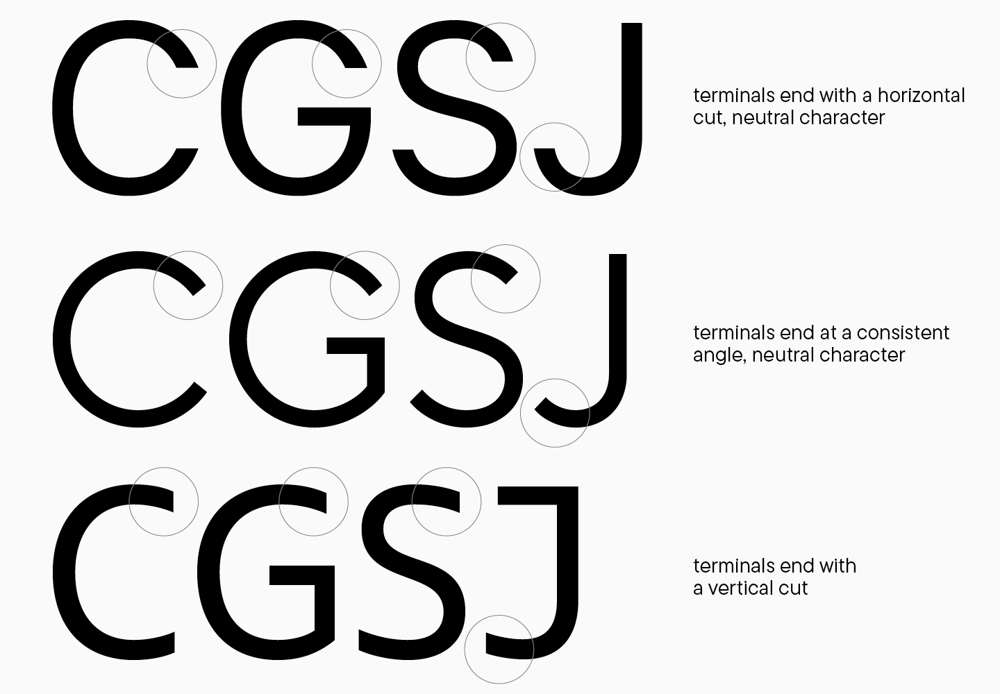 UniversiTTy: Lesson 9. Uppercase Characters. Detailed Contour Refinement