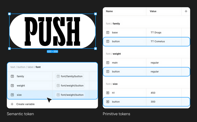 Figma Typography Guide: Variables, Tokens and Design Systems | TypeType®