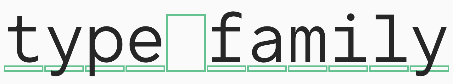 Letter anatomy example showing character proportions and baseline alignment