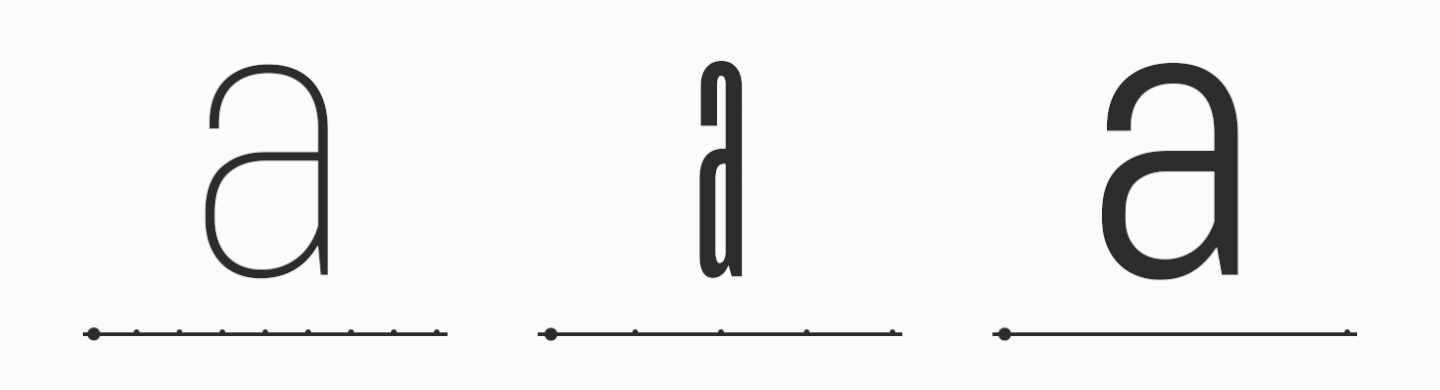 Comparison of lowercase letter “a” designs across different typeface styles