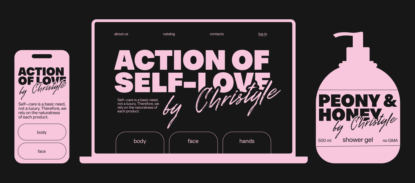 Typography Consistency Across All Platforms