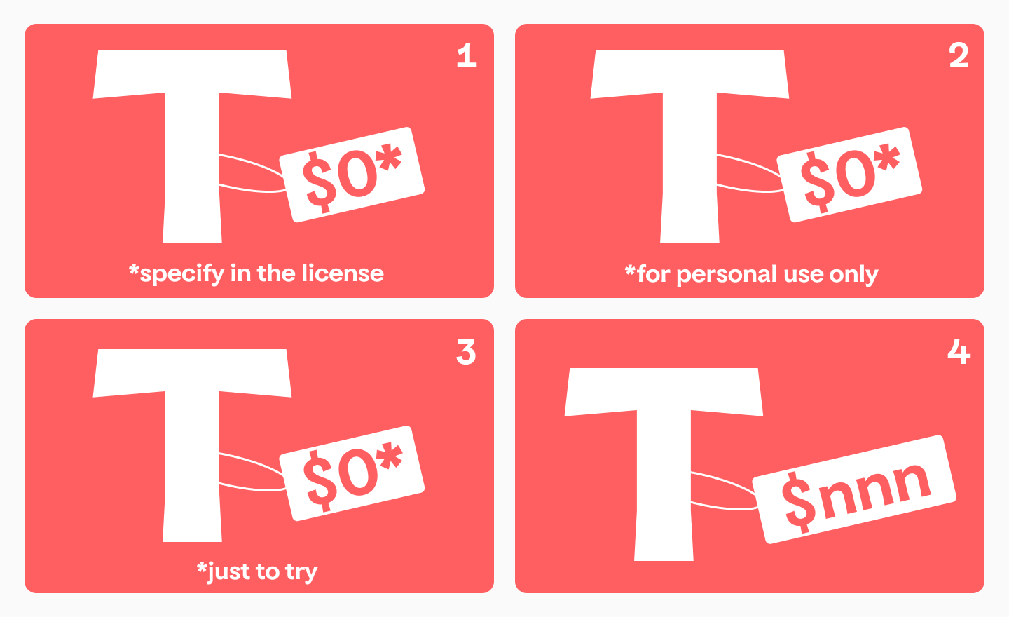 Free, Freeware, Trial, and Paid Fonts