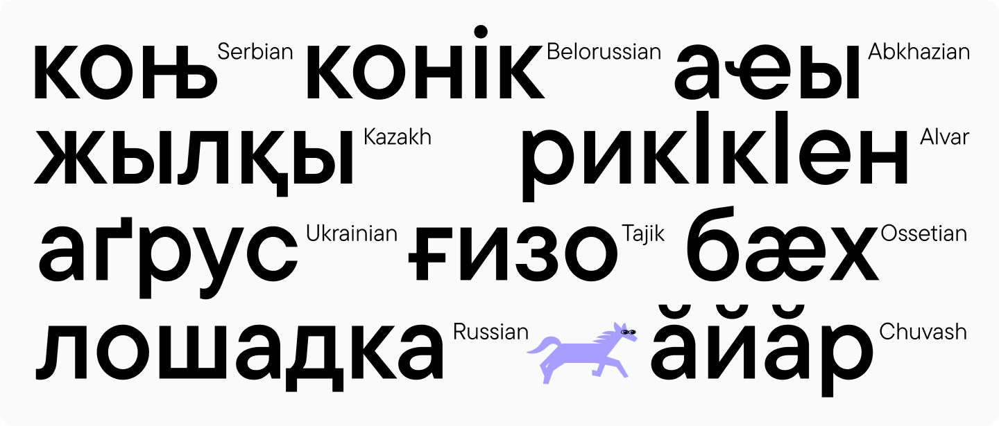 20 Best Cyrillic Fonts of 2025