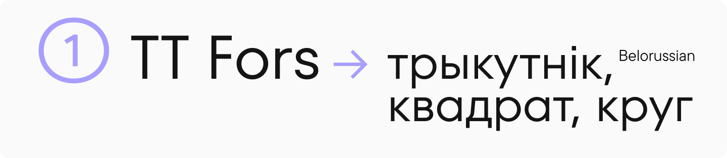 20 Best Cyrillic Fonts of 2025