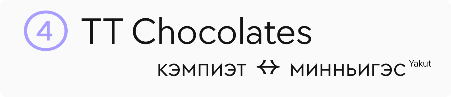 20 Best Cyrillic Fonts of 2025