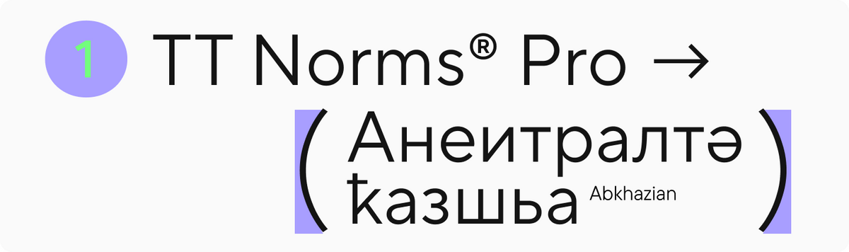 TOP 20 Best Cyrillic Fonts Of 2026 TypeType s Selection top-20-best-cyrillic-fonts-of-2026-typetype-s-selection