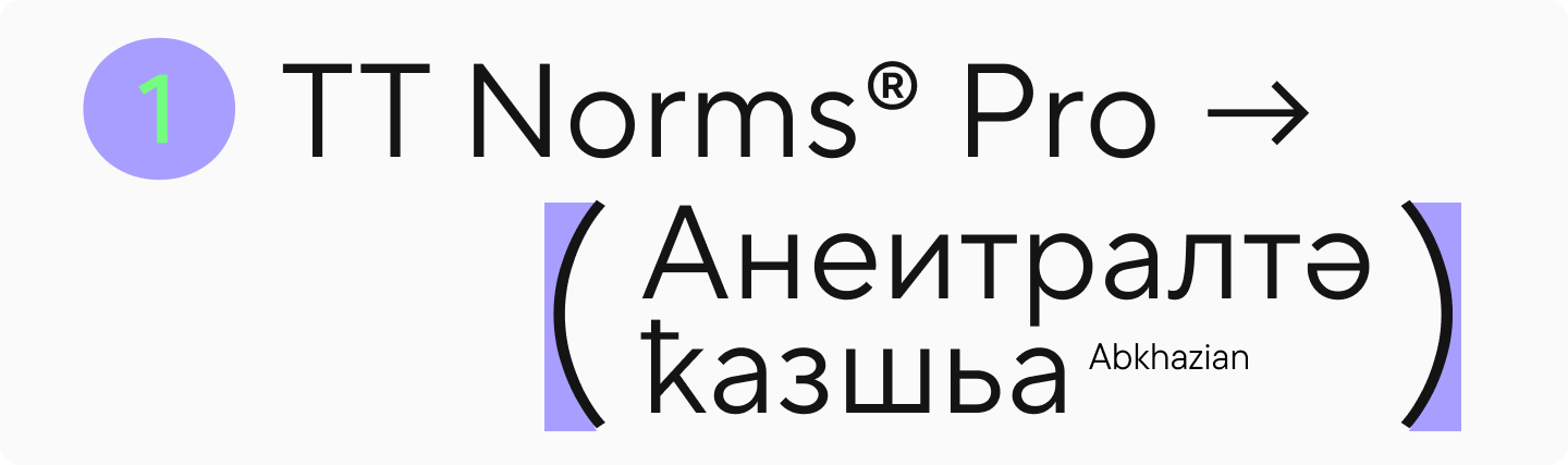 20 Best Cyrillic Fonts of 2025