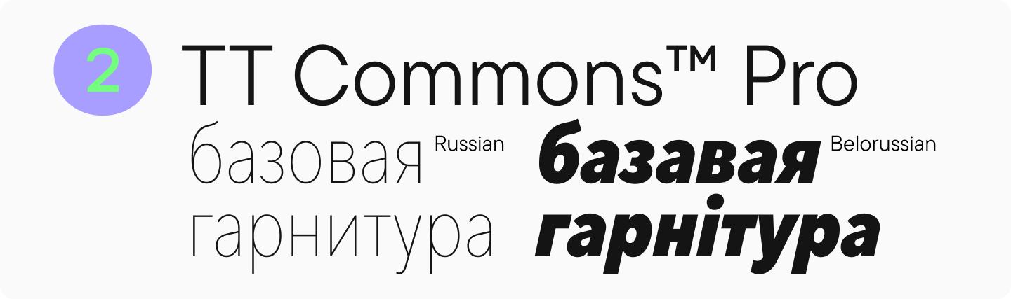 20 Best Cyrillic Fonts of 2025