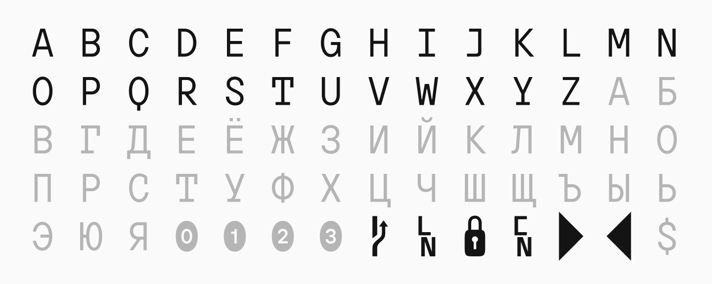 Remove Unused Glyphs (Font Subsetting)