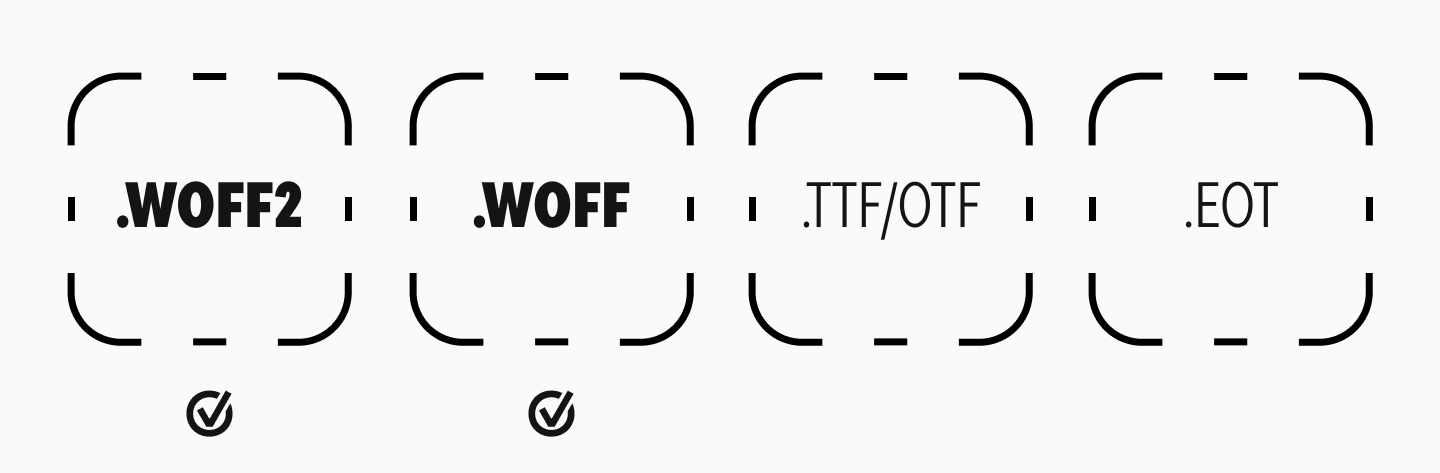 What Are Web-Safe Fonts and Web Fonts?