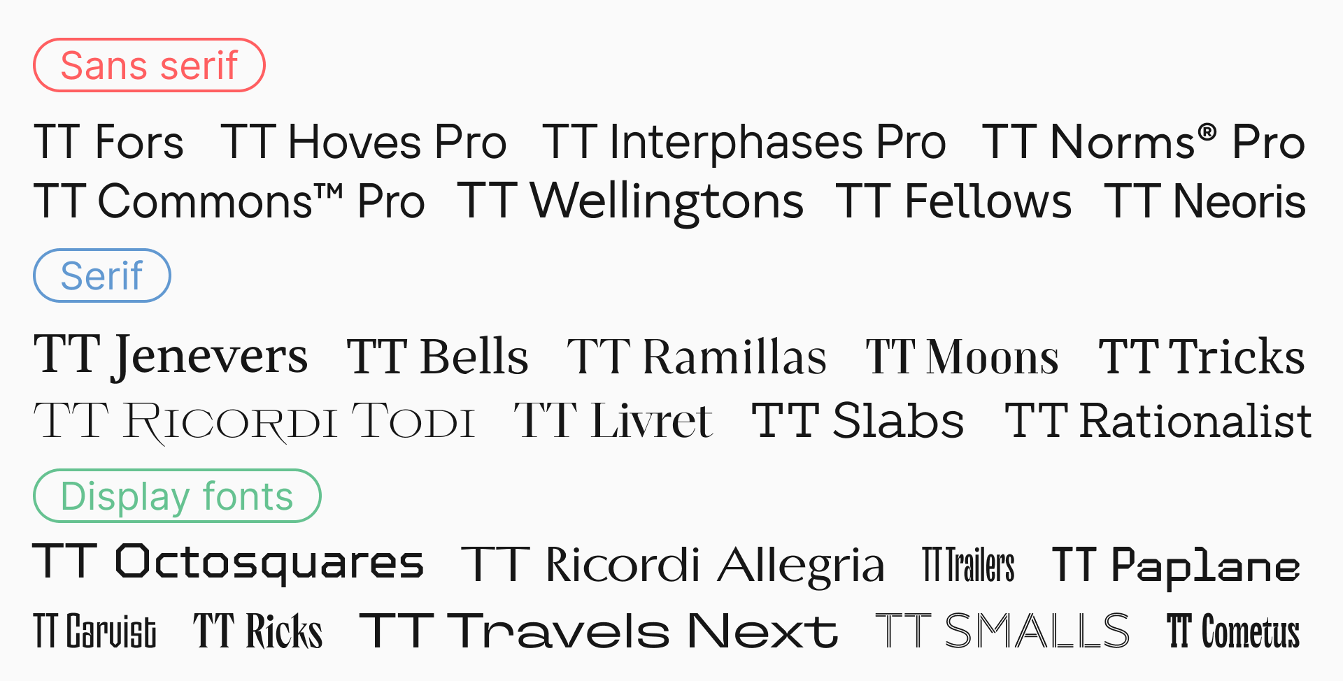 IP Protection as an Art: TypeType’s Flexible Licensing Control Strategy
