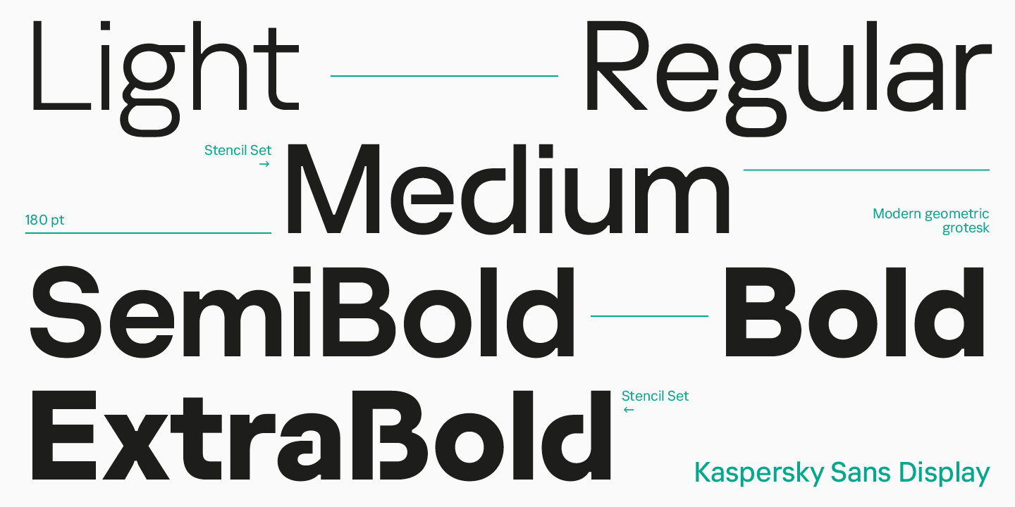 Corporate fonts for Kaspersky Lab: story of creation