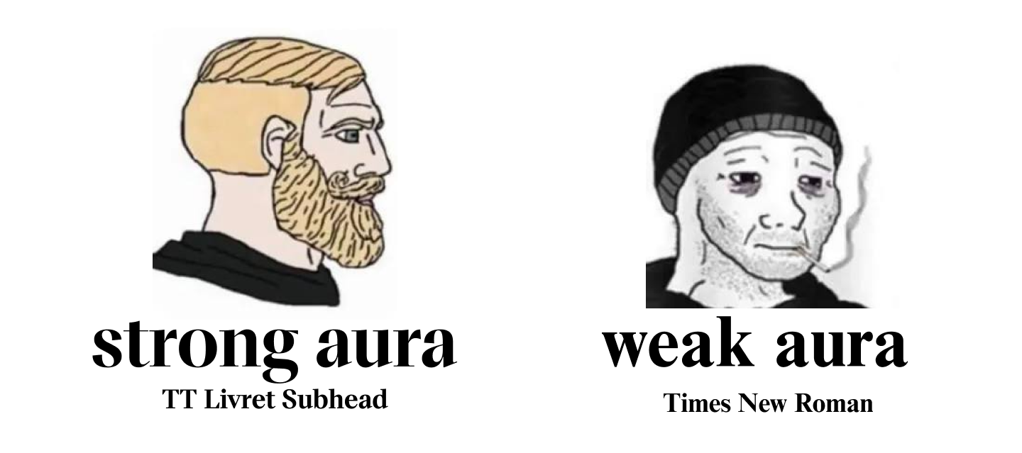 Wie man die richtige Schriftart f&uuml;r Memes ausw&auml;hlt