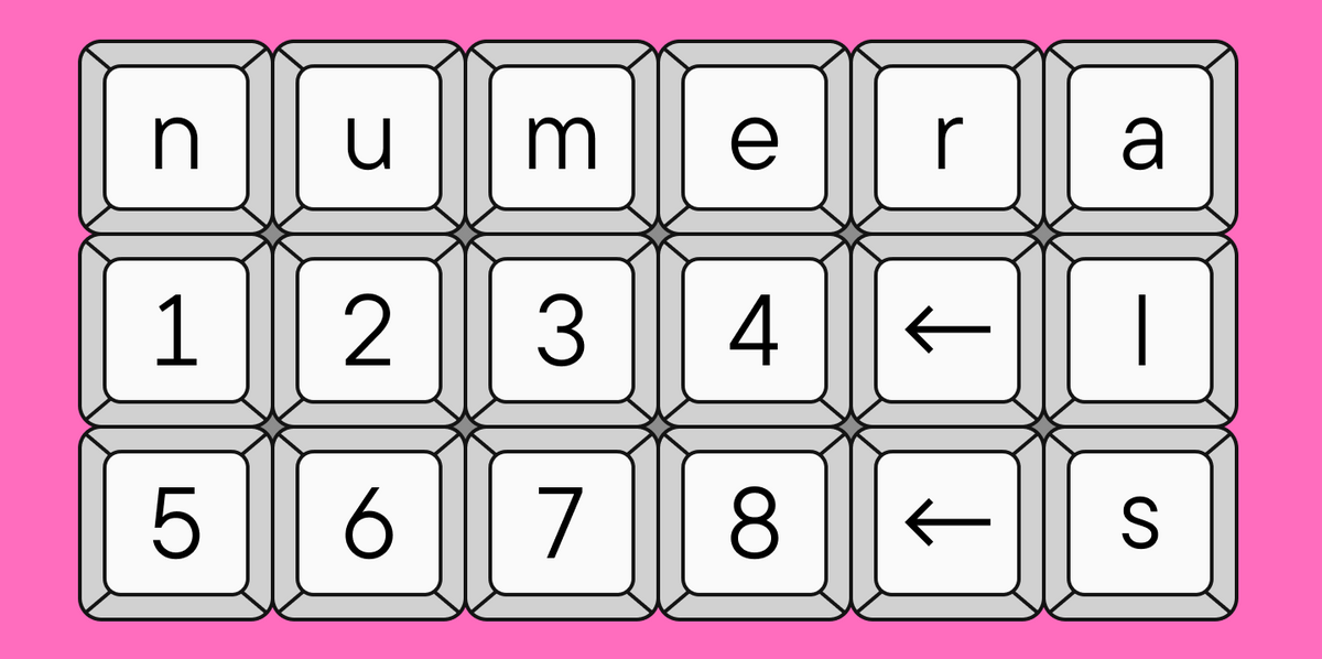 Numbers and numerals in typography: basic types